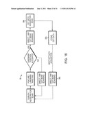 METHODS AND APPARATUS FOR OPTICAL COHERENCE TOMOGRAPHY SCANNING diagram and image