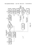 METHODS AND APPARATUS FOR OPTICAL COHERENCE TOMOGRAPHY SCANNING diagram and image