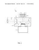 Projection System diagram and image