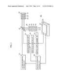 Maskless exposure apparatus and control method thereof diagram and image