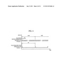 Maskless exposure apparatus and control method thereof diagram and image