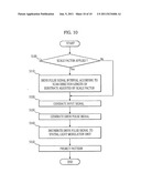 Maskless exposure apparatus and control method thereof diagram and image