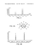 METHOD FOR CONTACTLESS MEASUREMENT OF THE DENSITY OF A POROUS MATERIAL,     USING A MEASUREMENT OF THE REFRACTIVE INDEX OF THE MATERIAL BY OPTICAL     COHERENCE TOMOGRAPHY diagram and image