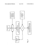 METHOD FOR DETERMINING THE GAS QUALITY OF SYNTHESIS GAS diagram and image