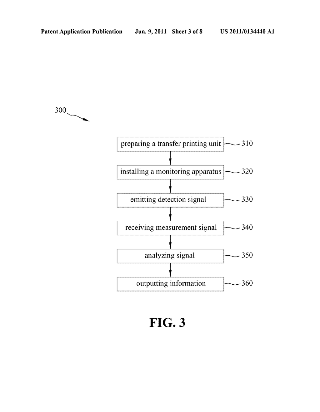 MONITORING APPARATUS AND METHOD FOR UNIFORMITY AND RESIDUAL THICKNESS OF     NANO-TRANSFER PRINTING PROCESS - diagram, schematic, and image 04