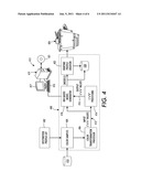 METHOD TO RETRIEVE A GAMUT MAPPING STRATEGY diagram and image