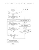 PRINTING APPARATUS AND CONTROL METHOD THEREFOR diagram and image