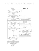 PRINTING APPARATUS AND CONTROL METHOD THEREFOR diagram and image