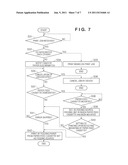 PRINTING APPARATUS AND CONTROL METHOD THEREFOR diagram and image