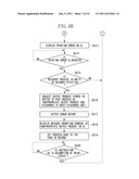 PRINTING APPARATUS, PRINTING RESUMING METHOD, AND STORAGE MEDIUM diagram and image