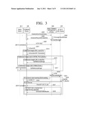 CONTROL POINT, IMAGE FORMING APPARATUS, AND METHOD OF CONTROLLING PRINTING diagram and image