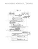 CONTROL POINT, IMAGE FORMING APPARATUS, AND METHOD OF CONTROLLING PRINTING diagram and image