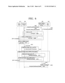 CONTROL POINT, IMAGE FORMING APPARATUS, AND METHOD OF CONTROLLING PRINTING diagram and image