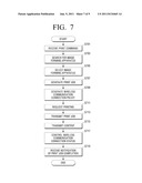 CONTROL POINT, IMAGE FORMING APPARATUS, AND METHOD OF CONTROLLING PRINTING diagram and image