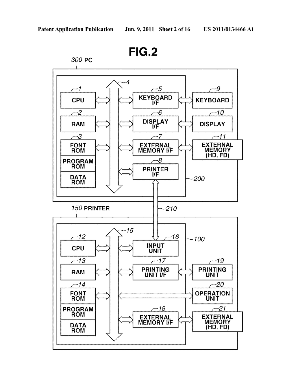 PRINT SERVER, METHOD FOR GENERATING PRINT SETTING SCREEN, AND STORAGE     MEDIUM - diagram, schematic, and image 03