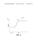 DUPLEXING DOCUMENT HANDLER WITH DEFECT REDUCTION diagram and image