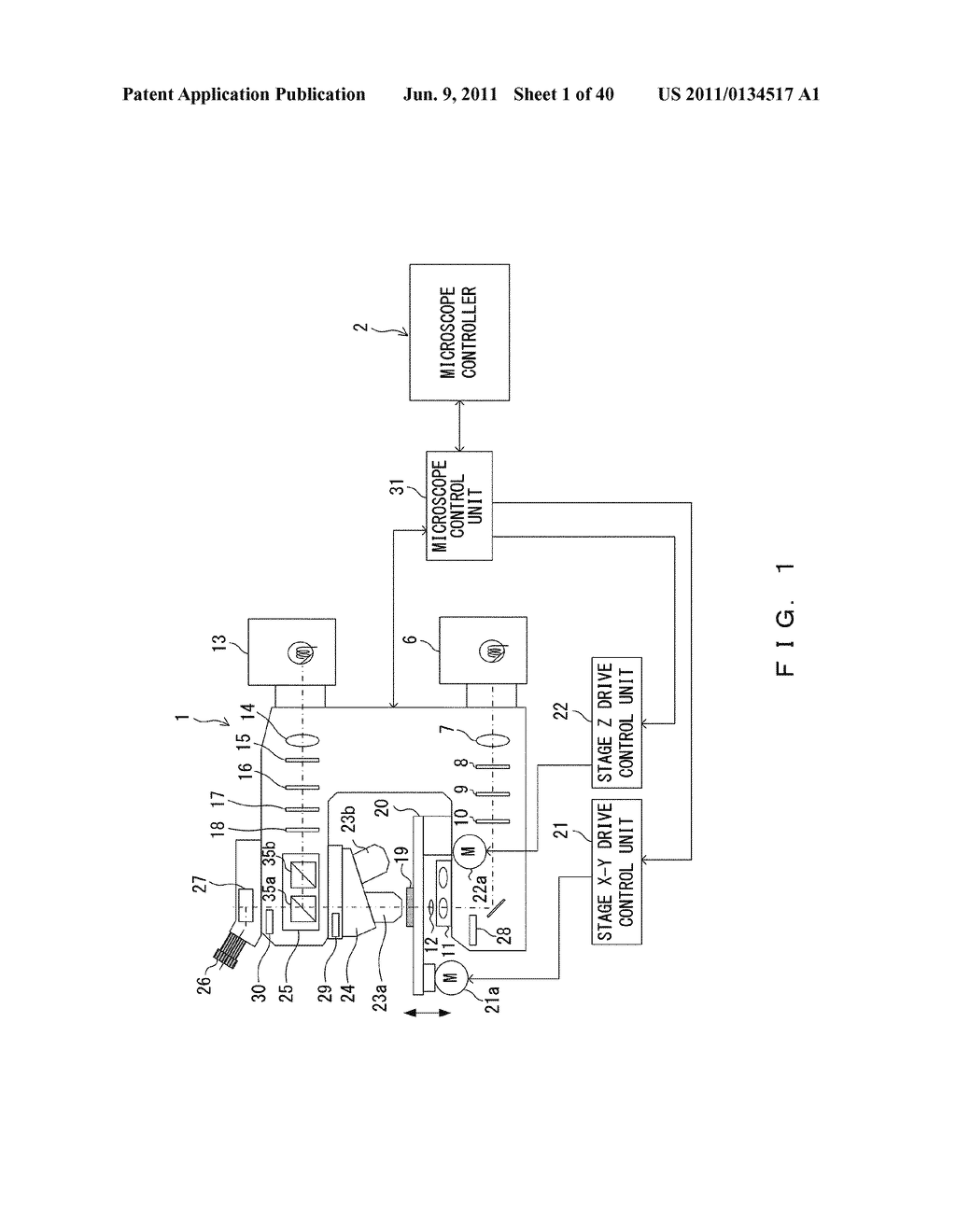 MICROSCOPE CONTROLLER AND MICROSCOPE SYSTEM COMPRISING MICROSCOPE     CONTROLLER - diagram, schematic, and image 02