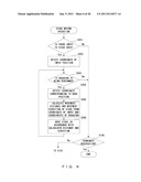 MICROSCOPE CONTROLLER AND MICROSCOPE SYSTEM COMPRISING MICROSCOPE     CONTROLLER diagram and image