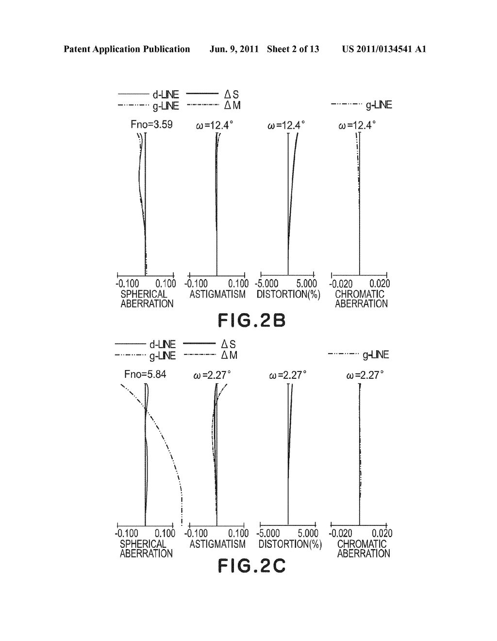 ZOOM LENS AND IMAGE PICKUP APPARATUS HAVING THE SAME - diagram, schematic, and image 03