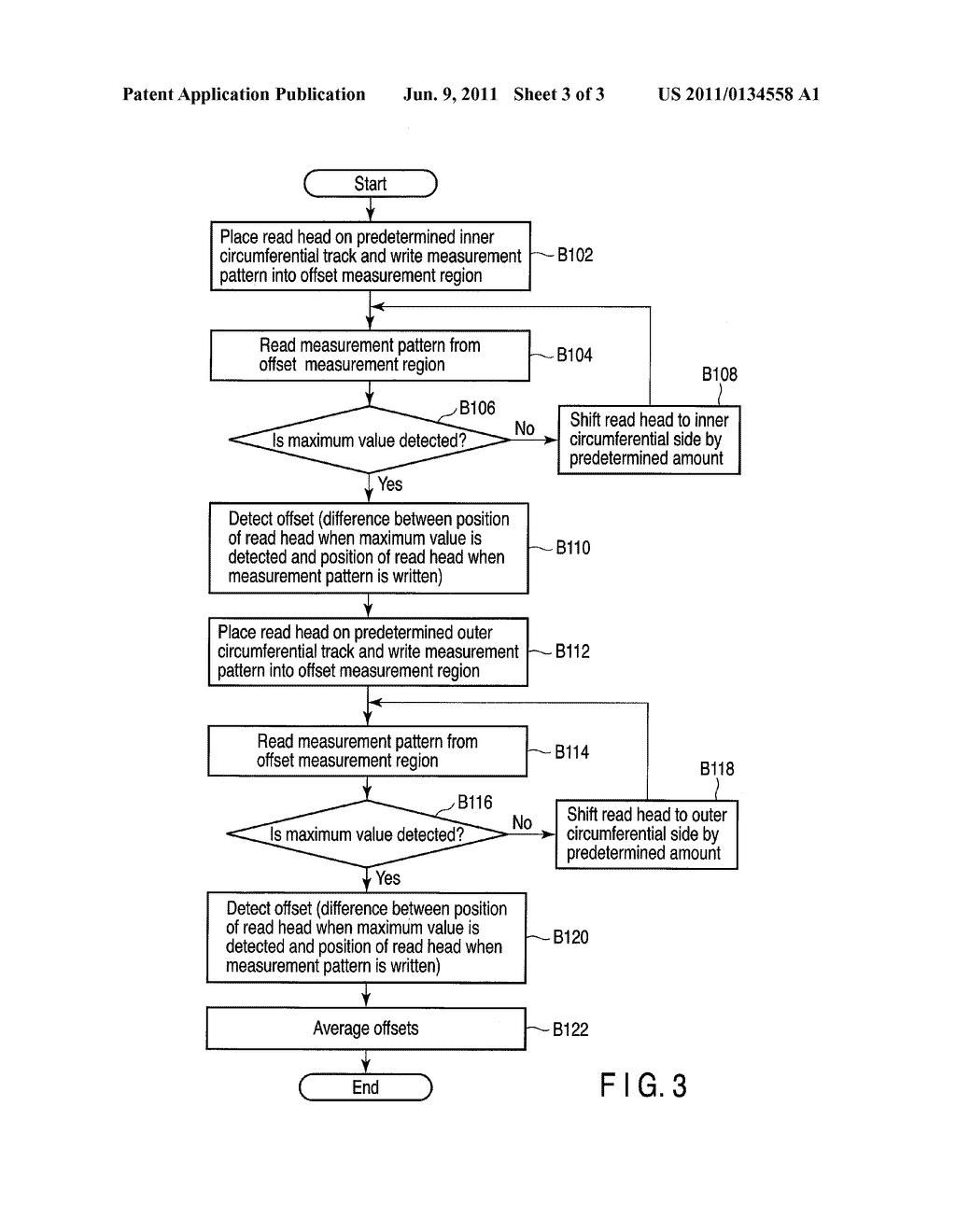 DISK DEVICE, HEAD DISTANCE CALCULATION METHOD, AND OFFSET CONTROL METHOD - diagram, schematic, and image 04