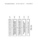 MESOPOROUS CARBON MATERIAL, FABRICATION METHOD THEREOF AND SUPERCAPACITOR diagram and image