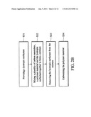 MESOPOROUS CARBON MATERIAL, FABRICATION METHOD THEREOF AND SUPERCAPACITOR diagram and image