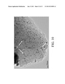 MESOPOROUS CARBON MATERIAL, FABRICATION METHOD THEREOF AND SUPERCAPACITOR diagram and image