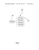 COMPOSITE STRUCTURE FOR POLYGONAL LIGHT-EMITTING DIODE diagram and image