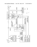 UNBALANCED VOLTAGE COMPENSATION METHOD, UNBALANCED VOLTAGE COMPENSATOR,     THREE-PHASE CONVERTER CONTROL METHOD, AND CONTROLLER OF THREE-PHASE     CONVERTER diagram and image