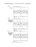 UNBALANCED VOLTAGE COMPENSATION METHOD, UNBALANCED VOLTAGE COMPENSATOR,     THREE-PHASE CONVERTER CONTROL METHOD, AND CONTROLLER OF THREE-PHASE     CONVERTER diagram and image