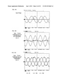 UNBALANCED VOLTAGE COMPENSATION METHOD, UNBALANCED VOLTAGE COMPENSATOR,     THREE-PHASE CONVERTER CONTROL METHOD, AND CONTROLLER OF THREE-PHASE     CONVERTER diagram and image