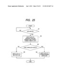 CONTENT ADDRESSABLE MEMORY diagram and image