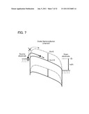 SEMICONDUCTOR DEVICE diagram and image