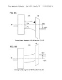 SEMICONDUCTOR DEVICE diagram and image