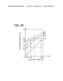 SEMICONDUCTOR DEVICE diagram and image