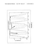 ADAPTIVE DYNAMIC READING OF FLASH MEMORIES diagram and image