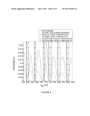 ADAPTIVE DYNAMIC READING OF FLASH MEMORIES diagram and image