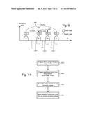 APPARATUS FOR REDUCING THE IMPACT OF PROGRAM DISTURB diagram and image