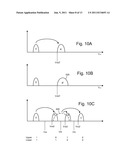 APPARATUS FOR REDUCING THE IMPACT OF PROGRAM DISTURB diagram and image