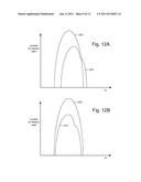 APPARATUS FOR REDUCING THE IMPACT OF PROGRAM DISTURB diagram and image