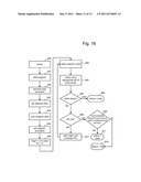 APPARATUS FOR REDUCING THE IMPACT OF PROGRAM DISTURB diagram and image