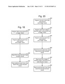 APPARATUS FOR REDUCING THE IMPACT OF PROGRAM DISTURB diagram and image