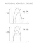 APPARATUS FOR REDUCING THE IMPACT OF PROGRAM DISTURB diagram and image