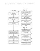 APPARATUS FOR REDUCING THE IMPACT OF PROGRAM DISTURB diagram and image