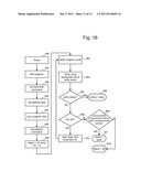 APPARATUS FOR REDUCING THE IMPACT OF PROGRAM DISTURB diagram and image