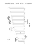 MEMORY KINK COMPENSATION diagram and image