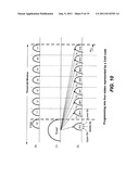 Nonvolatile Memory and Method With Reduced Program Verify by Ignoring     Fastest And/Or Slowest Programming Bits diagram and image