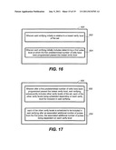 Nonvolatile Memory and Method With Reduced Program Verify by Ignoring     Fastest And/Or Slowest Programming Bits diagram and image