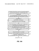 Nonvolatile Memory and Method With Reduced Program Verify by Ignoring     Fastest And/Or Slowest Programming Bits diagram and image