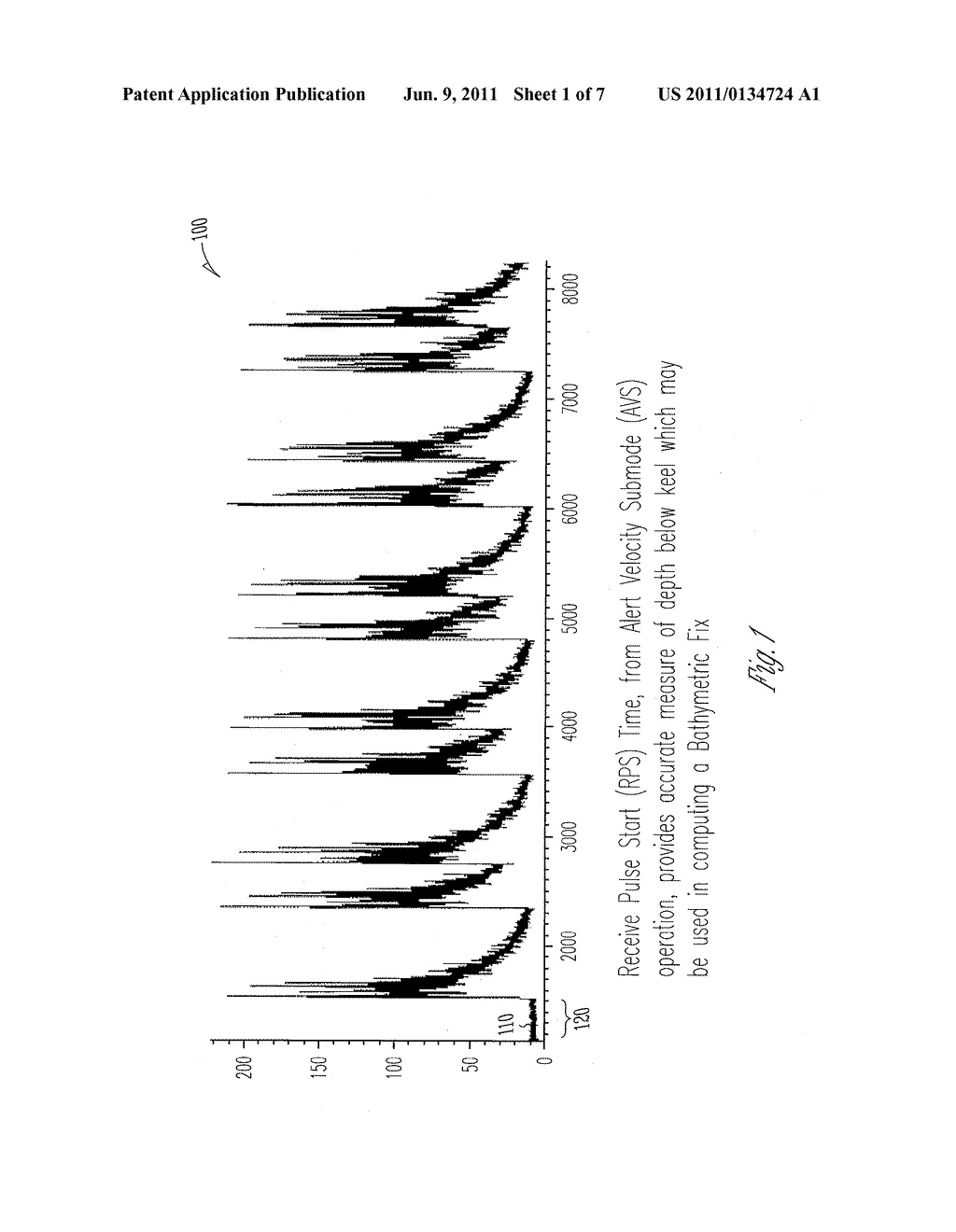 SYSTEM AND METHOD FOR CONCURRENT BATHYMETRIC FIX - diagram, schematic, and image 02